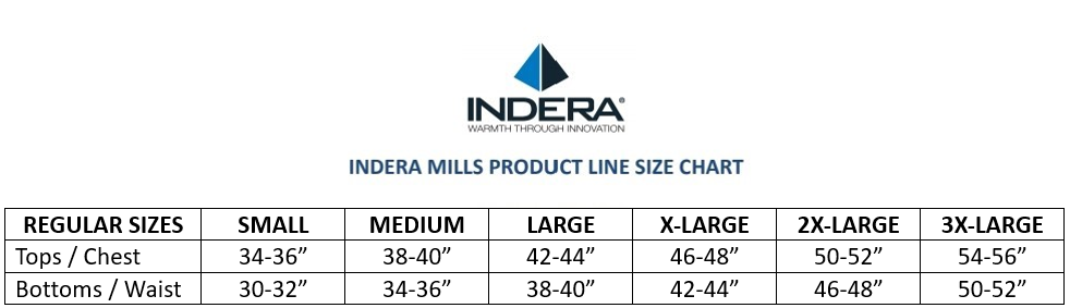 Indera Thermal Bottom